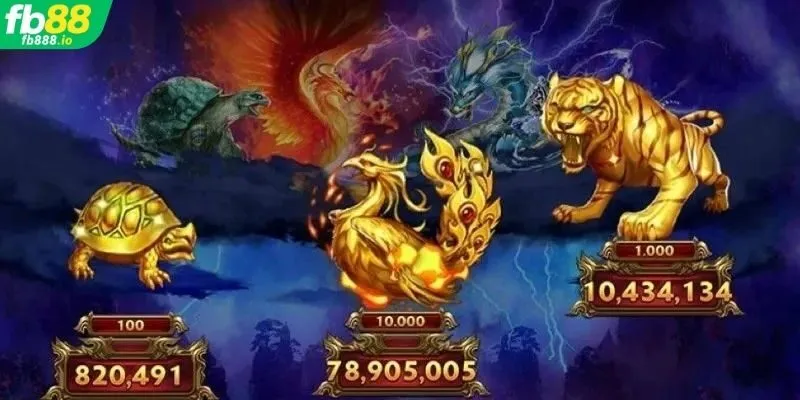 Điểm mạnh siêu phẩm quay hũ Thần Long tại Fb88 đang sở hữu
